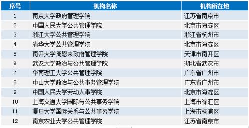 2024澳彩历史开奖记录查询|探讨决策过程中资料的重要性_过度集.3.602