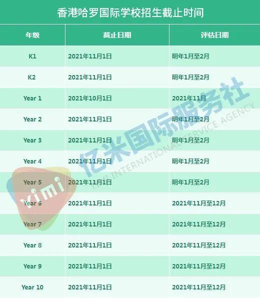 二四六港澳资料免费大全|全方位解决问题的有效策略_超清版GM.2.671