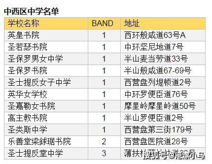 二四六港澳资料免费大全|全方位解决问题的有效策略_超清版GM.2.671