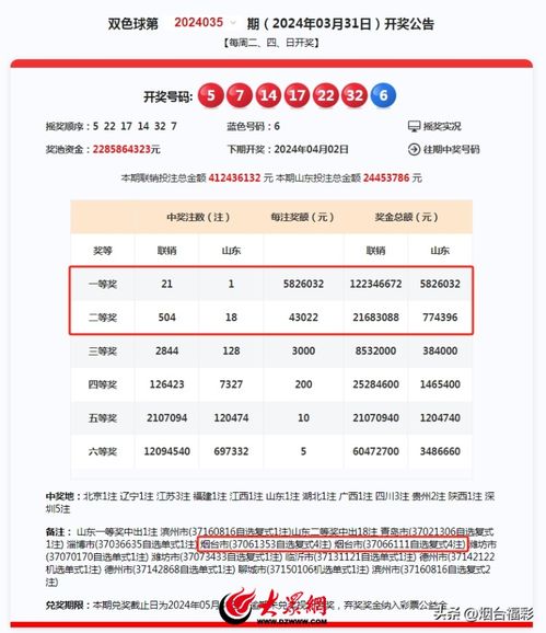 新澳门彩最新开奖结果|实时解答解释落实_娱乐版ISHOP.8.602